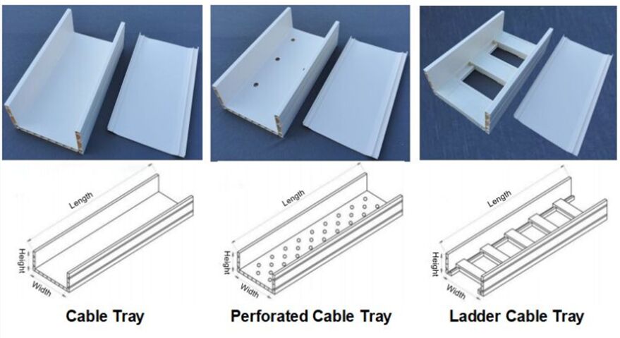 What is polymer cable tray